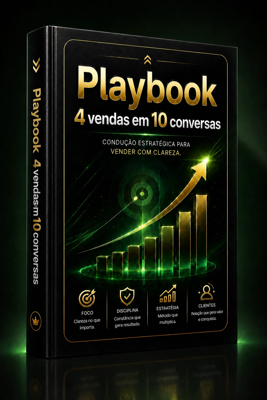 Imagem principal do Playbook 4 vendas em 10 conversas